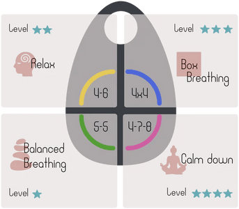 Bibi, Breathing Buddy - Your breathing coach - 3Dbreath.com