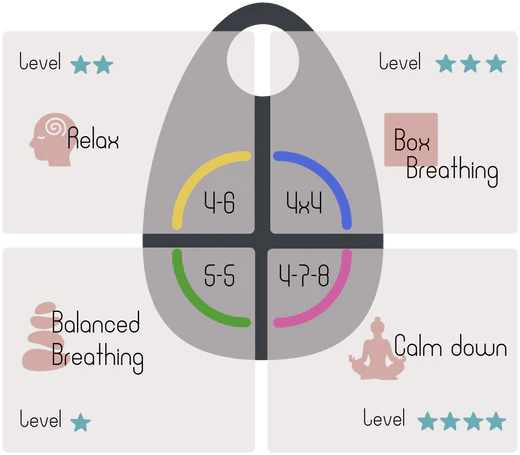 Bibi, Breathing Buddy - Your breathing coach - 3Dbreath.com